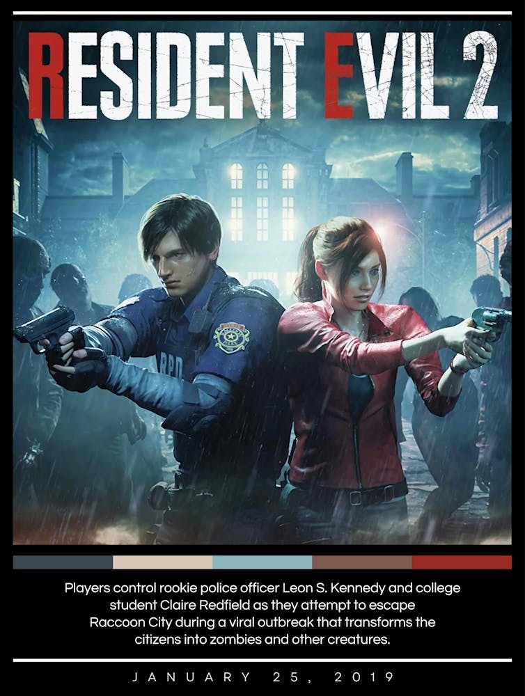 Resident Evil 2
