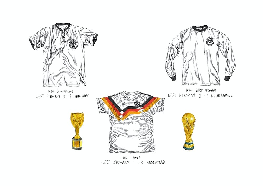 World Cup Winners Germany