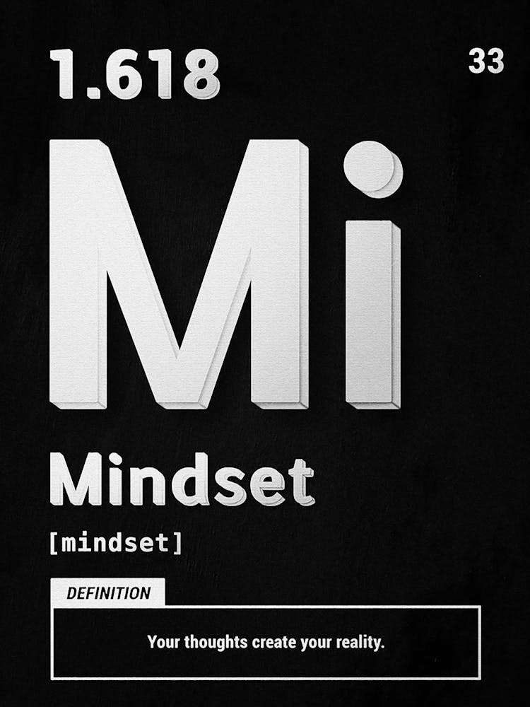Mi Mind Mindset