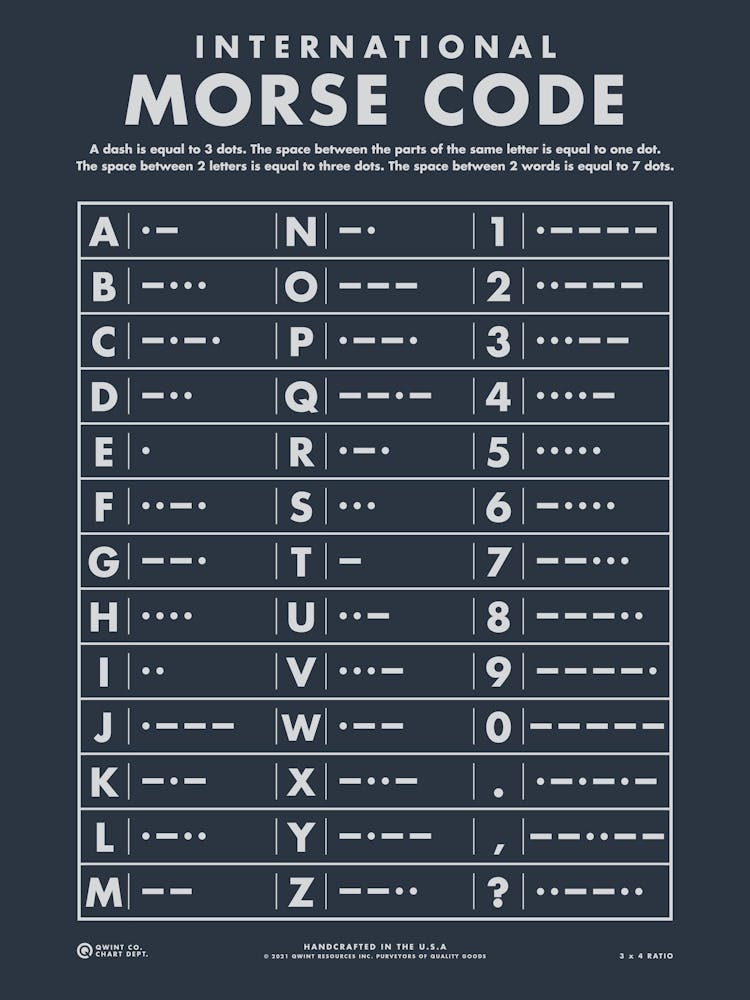Morse Code Alphabet