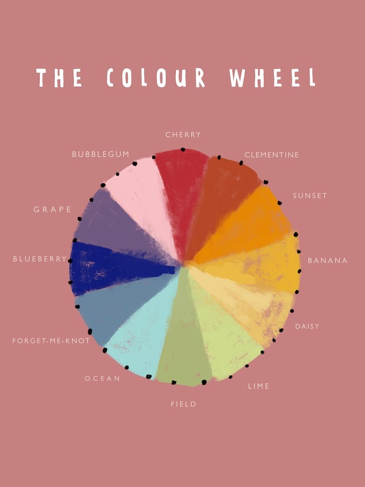 The Colour Wheel