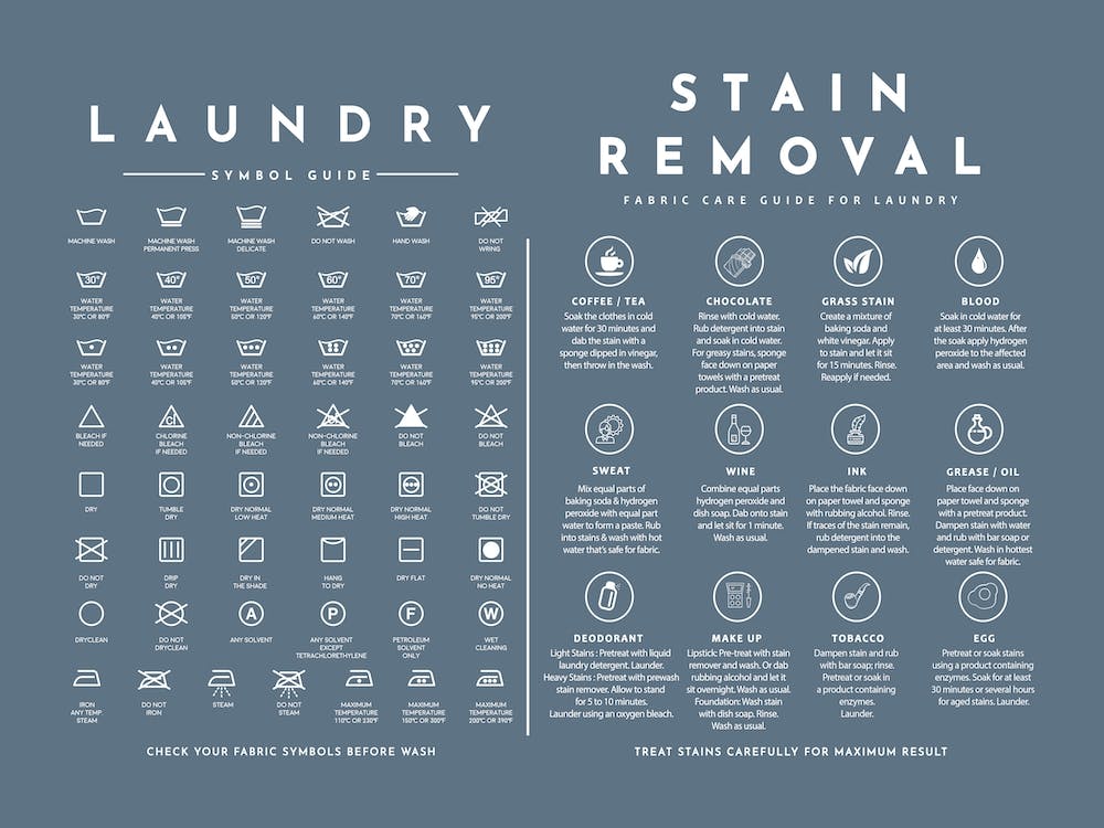 Laundry Guide With Stain Removal Grey Sky