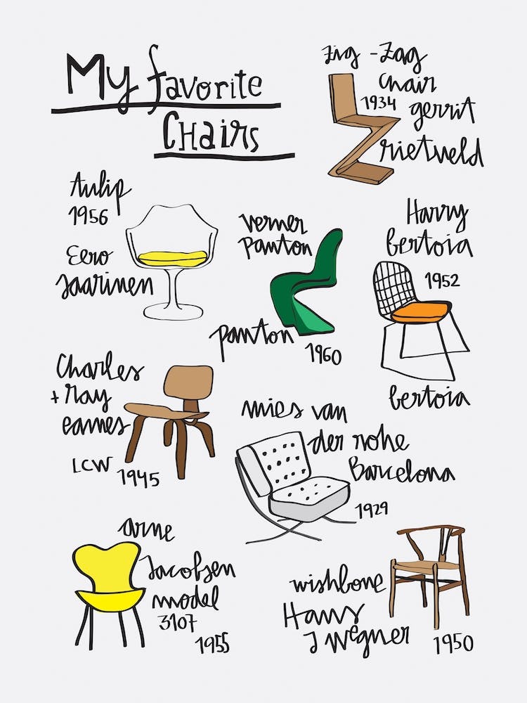 Favorite Chairs