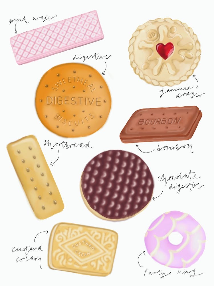 Biscuits