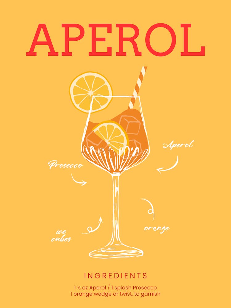 Aperol Recipe Cocktail Print