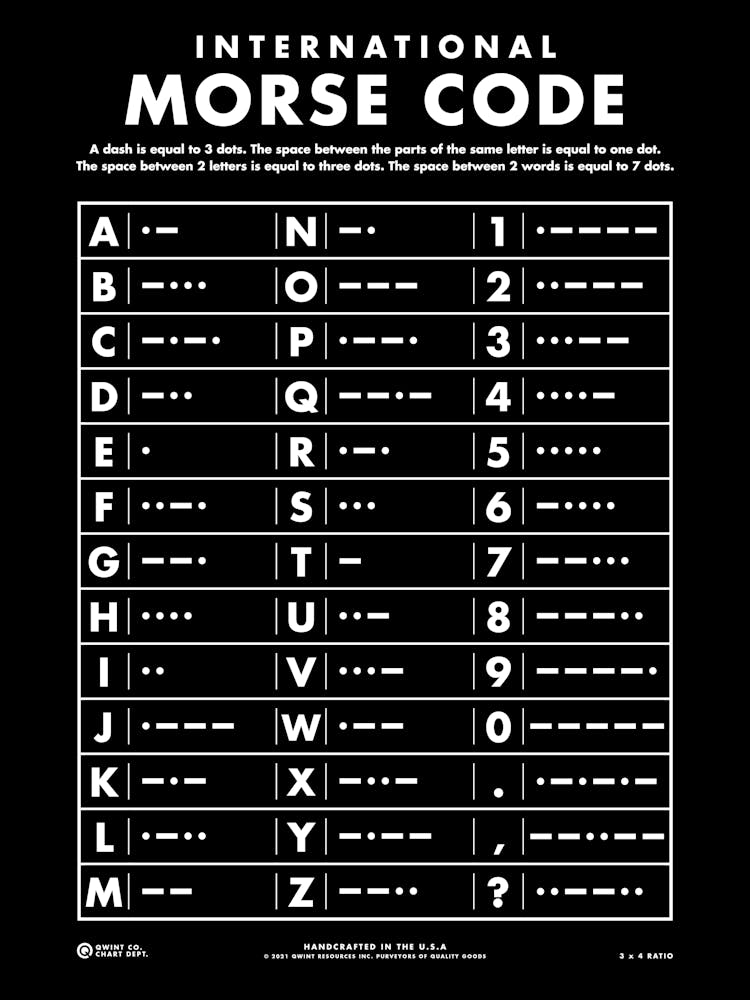 Morse Code Alphabet 1