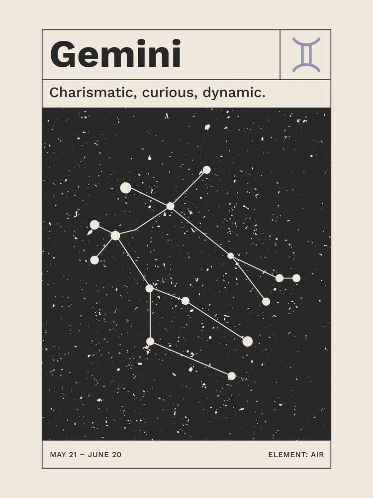 Gemini Zodiac Sign Constellation
