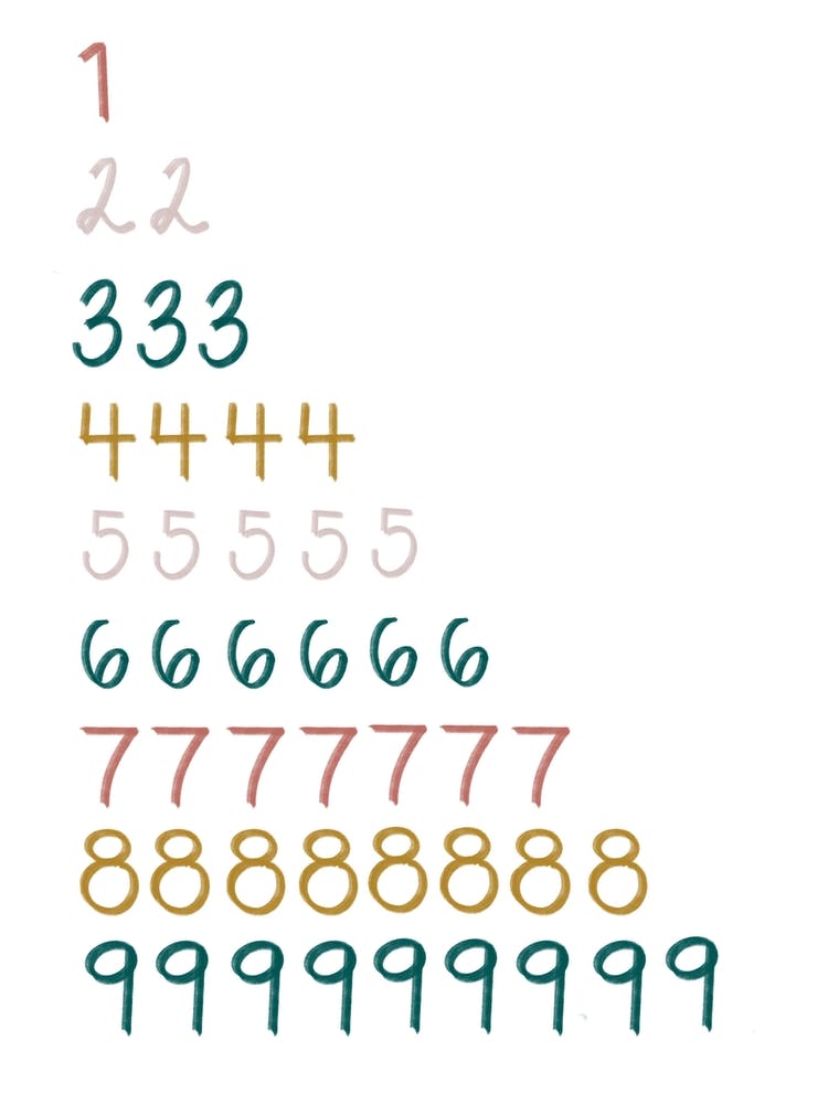 Boho2 Numbercount 19 1