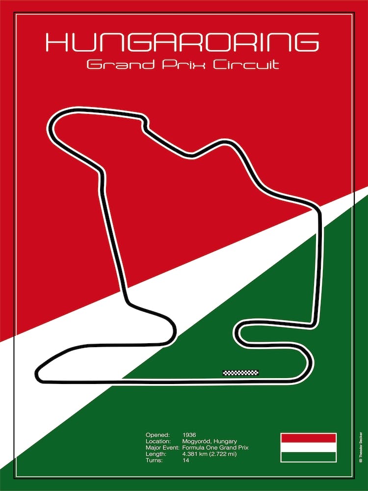 Rennstrecke Hungaroring
