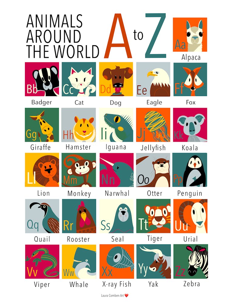 Animals Around The World A-Z Poster