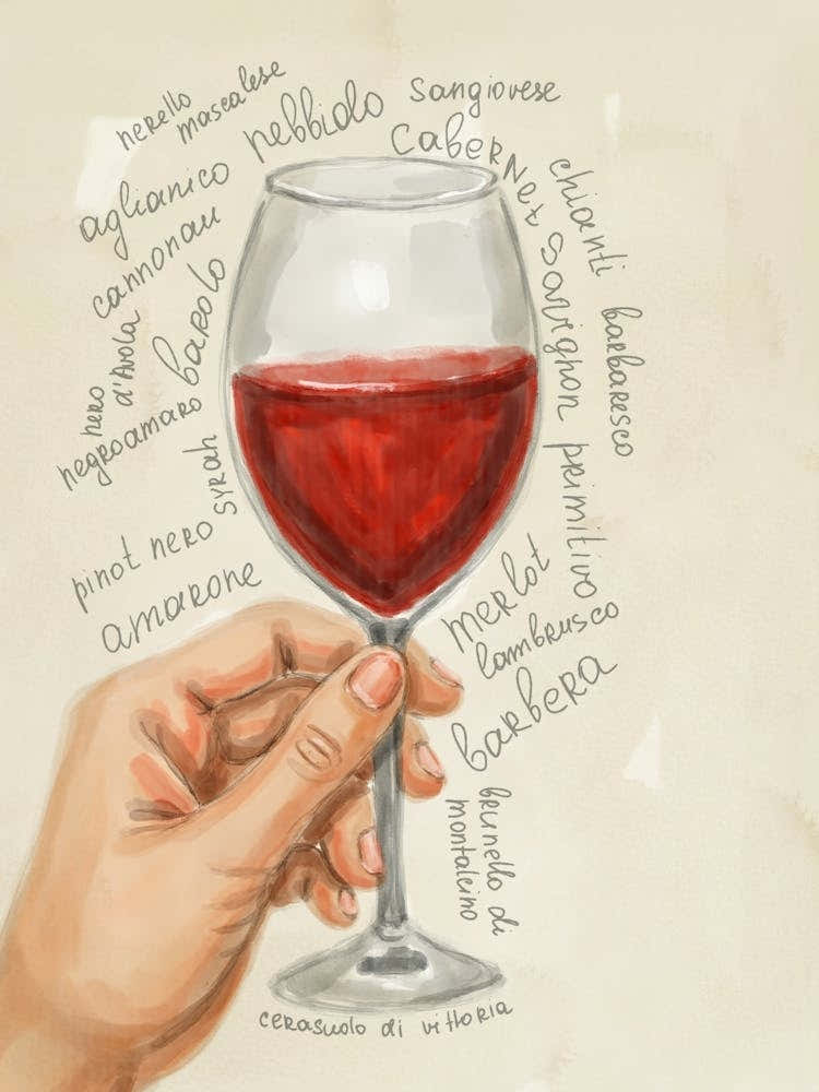 Hand Holding A Glass Of Wine