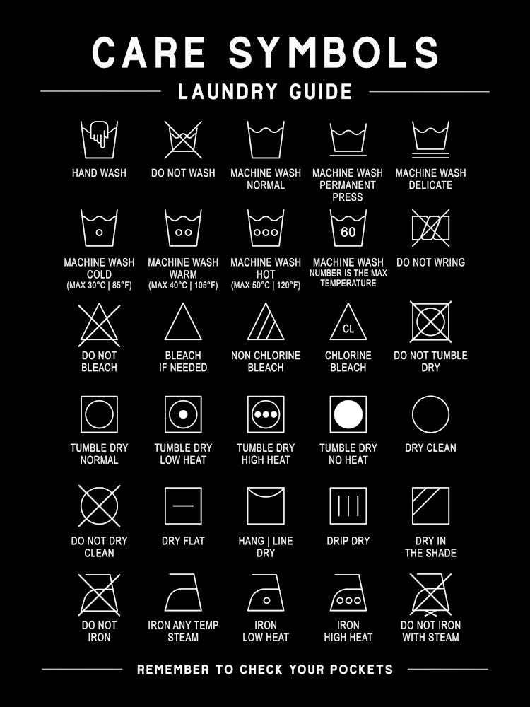 Laundry Care Symbols Black