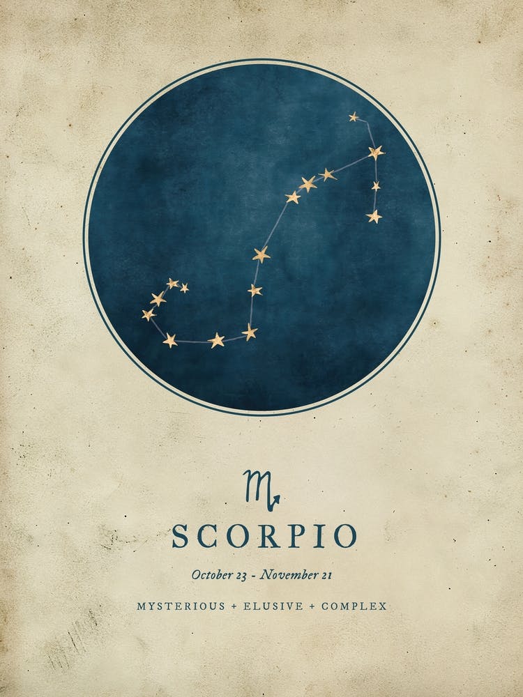 Astrology Constellation and Zodiac Sign of Scorpio