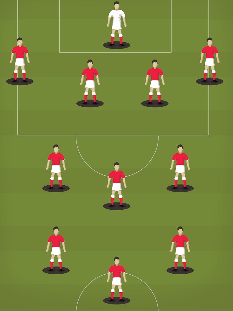 Football Formation