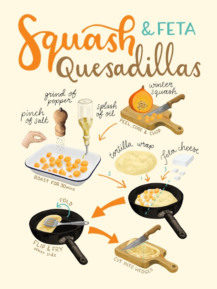 Squash And Feta Quesadillas