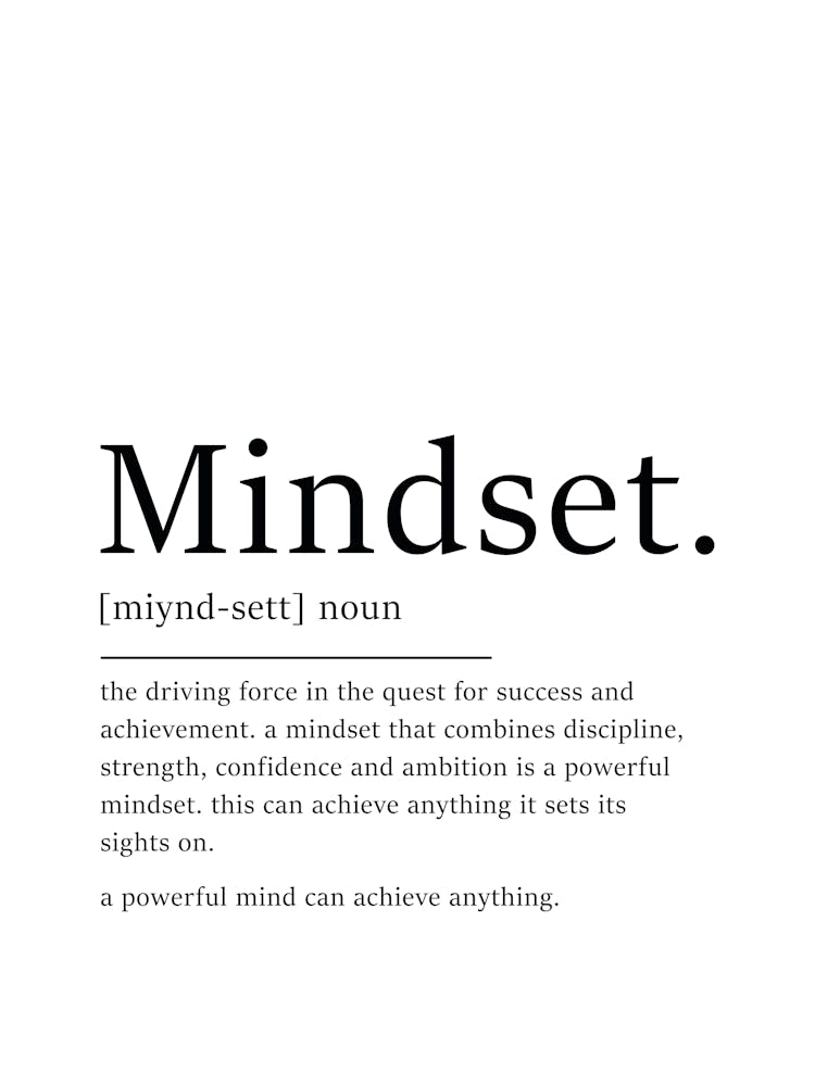 Mindset Definition Poster - Dictionary