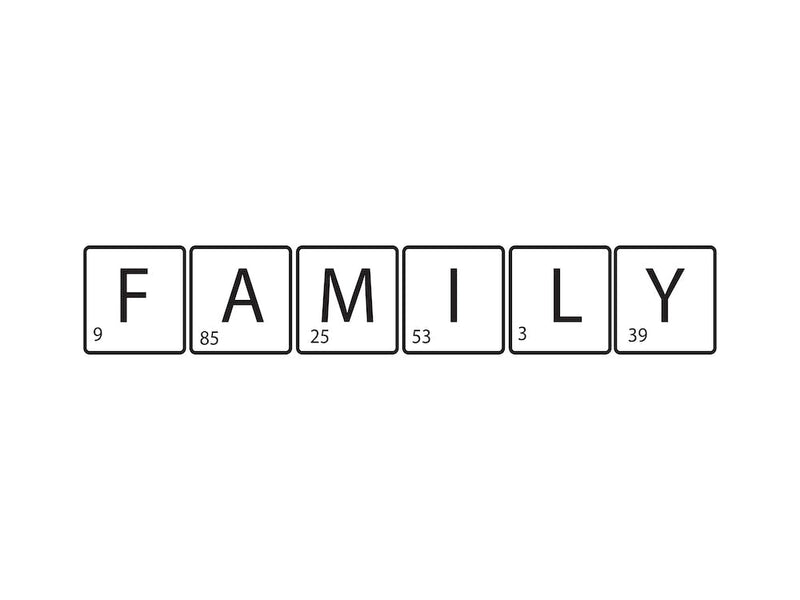 Family Periodic Table