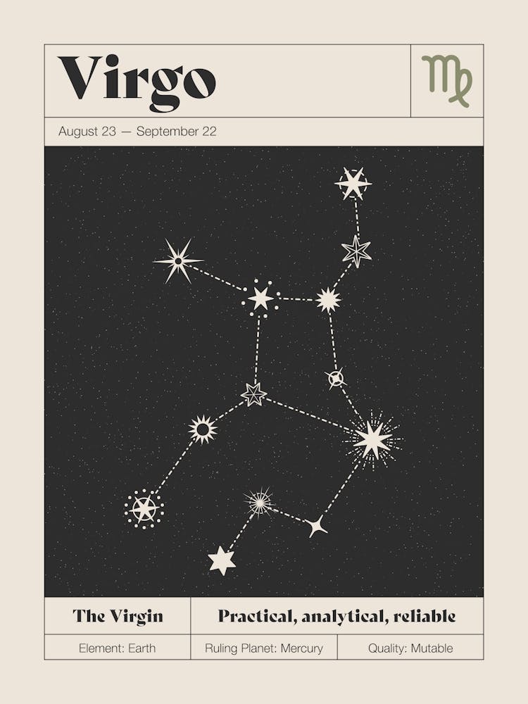 Virgo Constellation