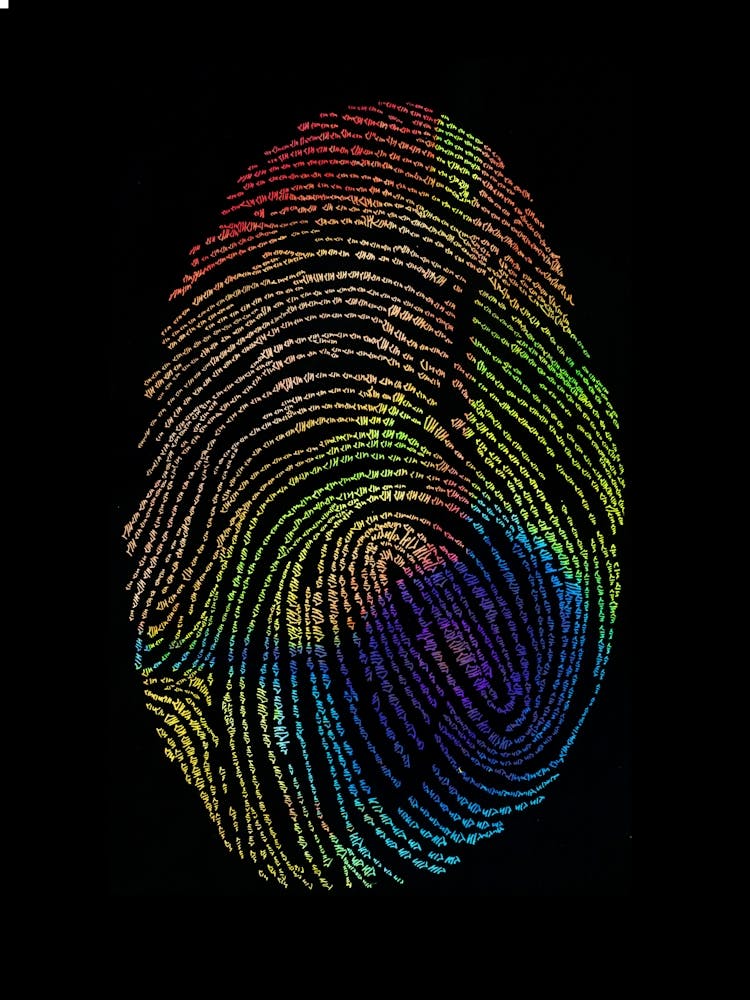 Fingerprint Print typography Ram name chanting repetition
