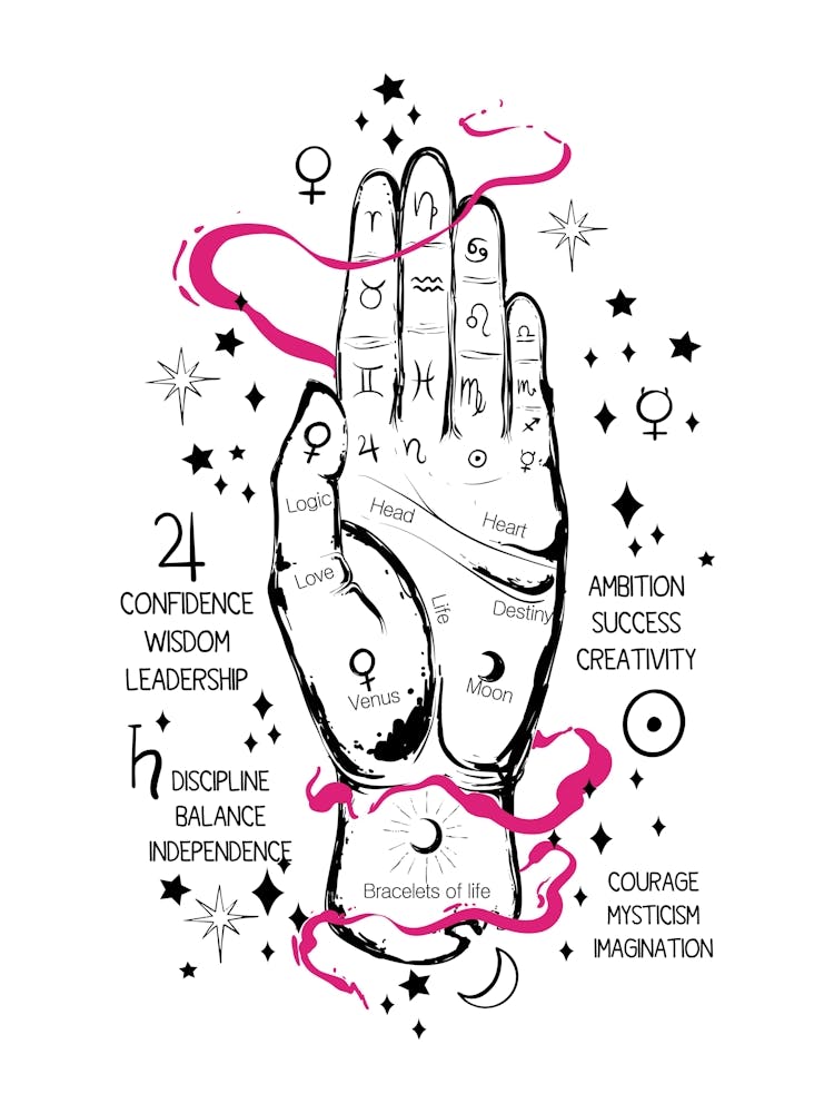 Tarot Hand