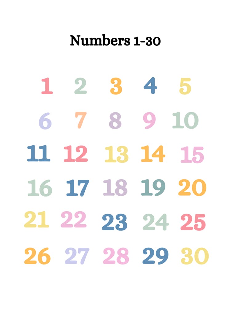 Educational Poster Numbers 1 - 30