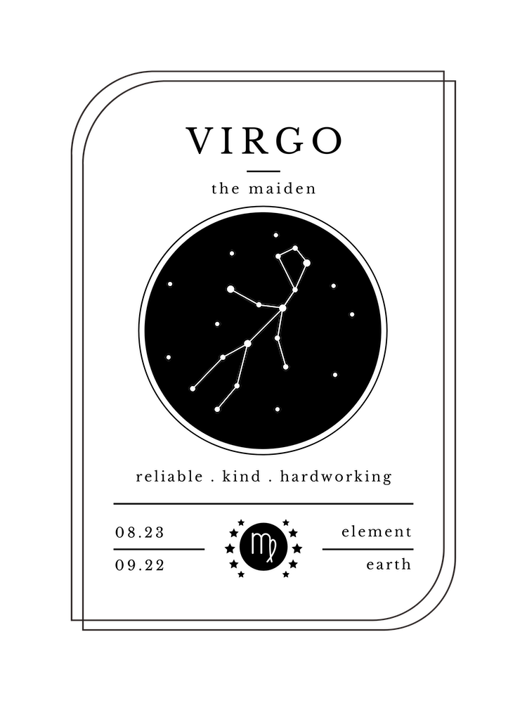 Virgo Zodiac Sign