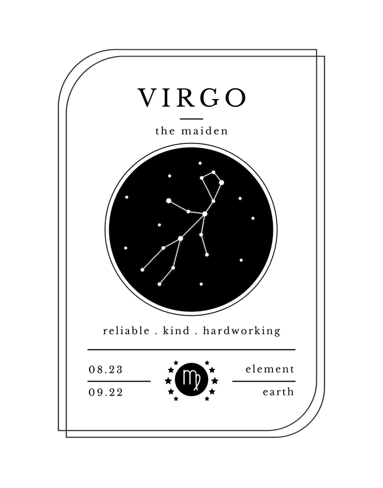 Virgo Zodiac Sign
