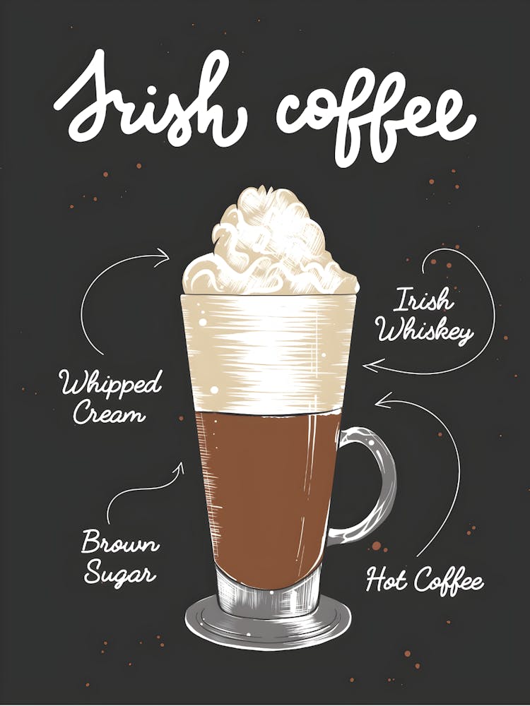 Irish Coffee 1
