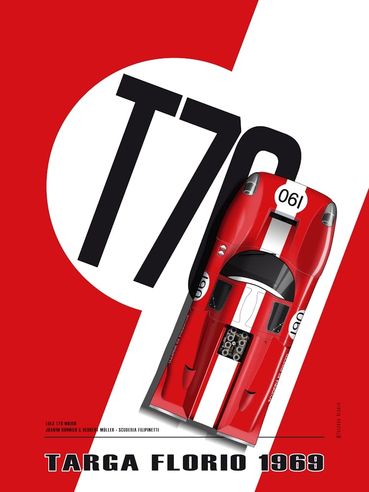 Lola T70 Scuderia Fillipinetti