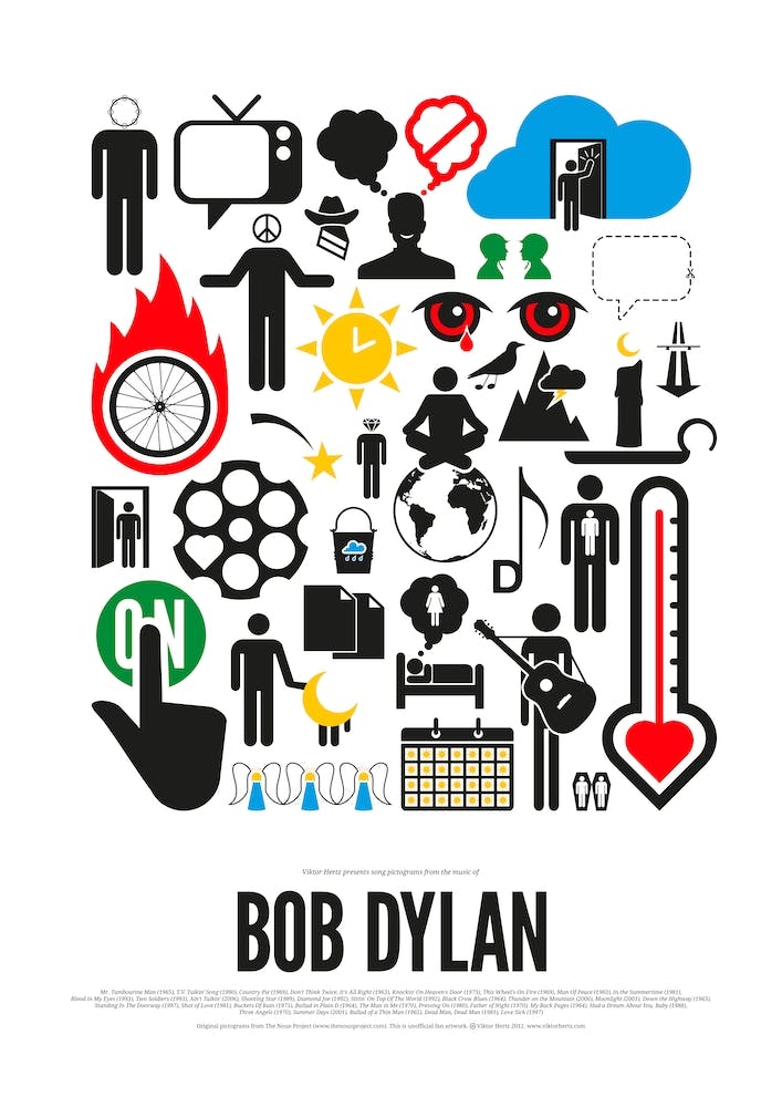 Bob Dylan