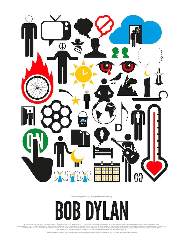 Bob Dylan