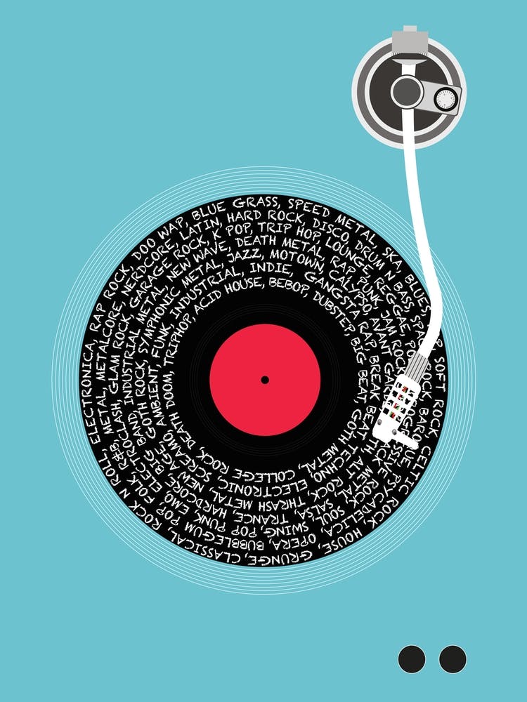 Genres Vinyle (Bleu)