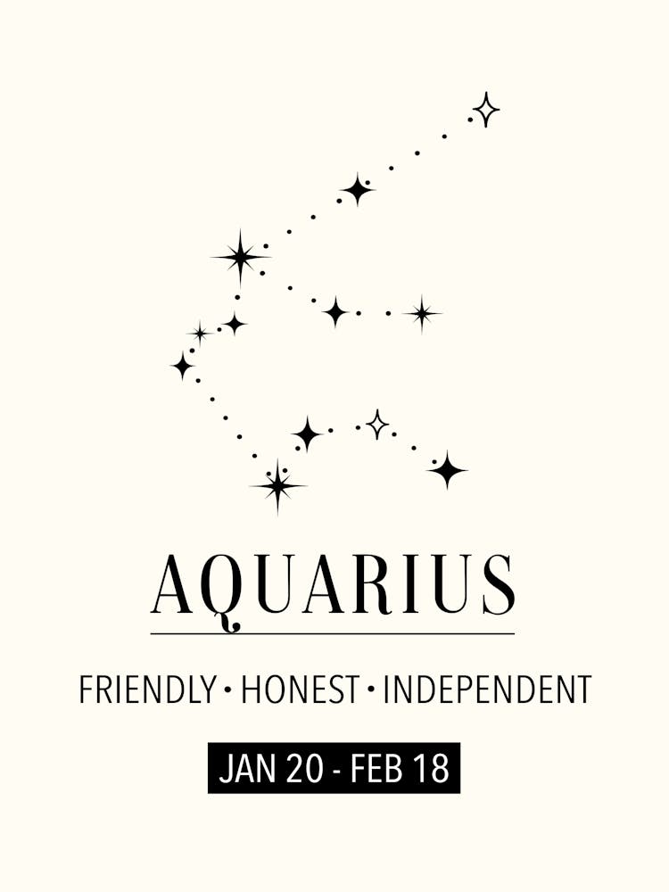 Aquarius Zodiac Sign 