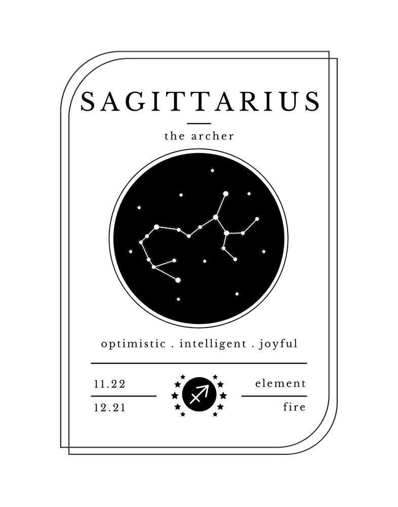 Sagittarius Zodiac Sign
