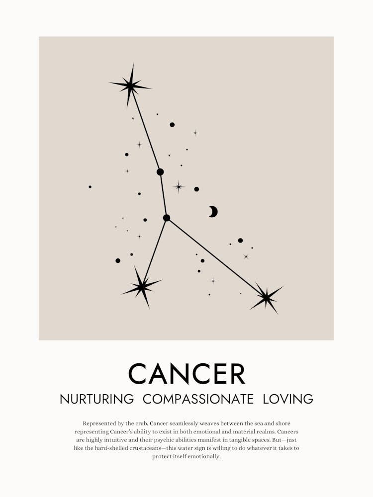Cancer Zodiac Print