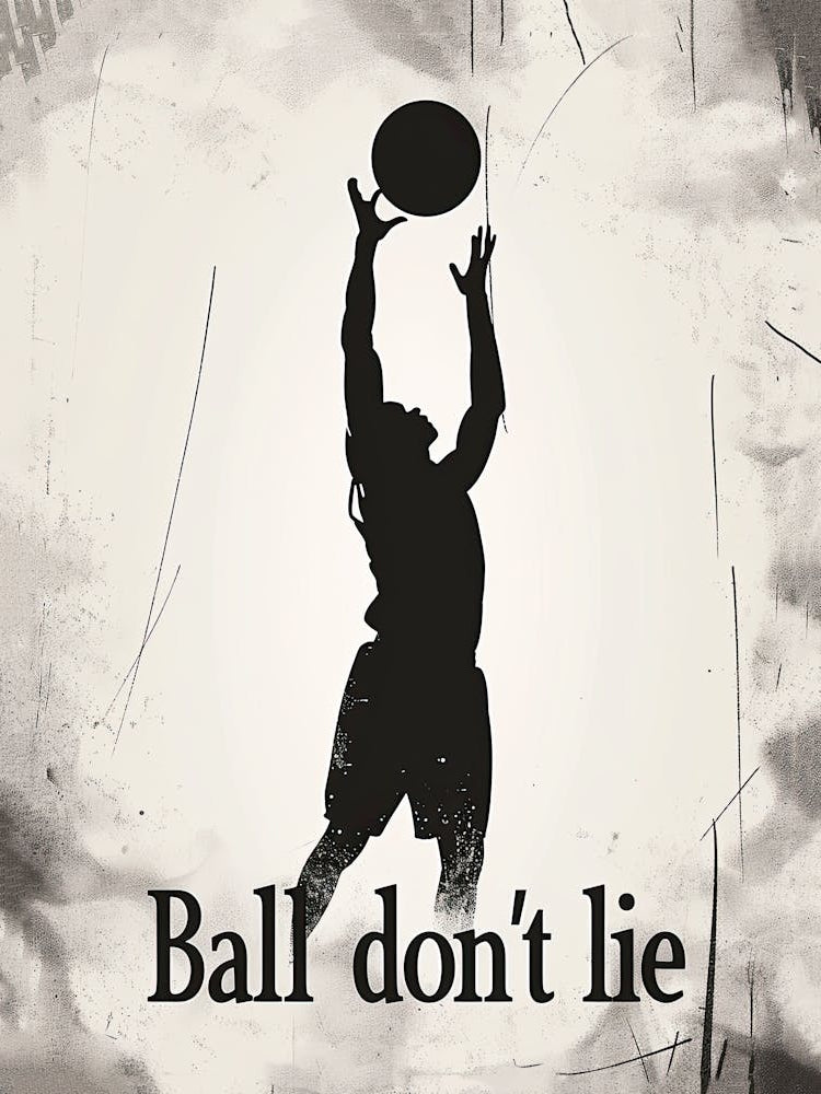 Ball Don'T Lie, Basketball Poster 20