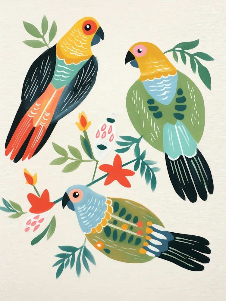 Folk Style Bird Painting Parrot 2