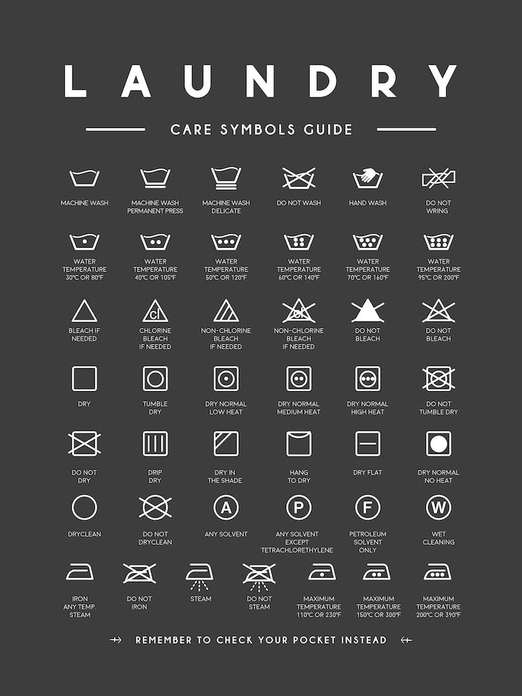 Laundry Symbols Guide Black Background