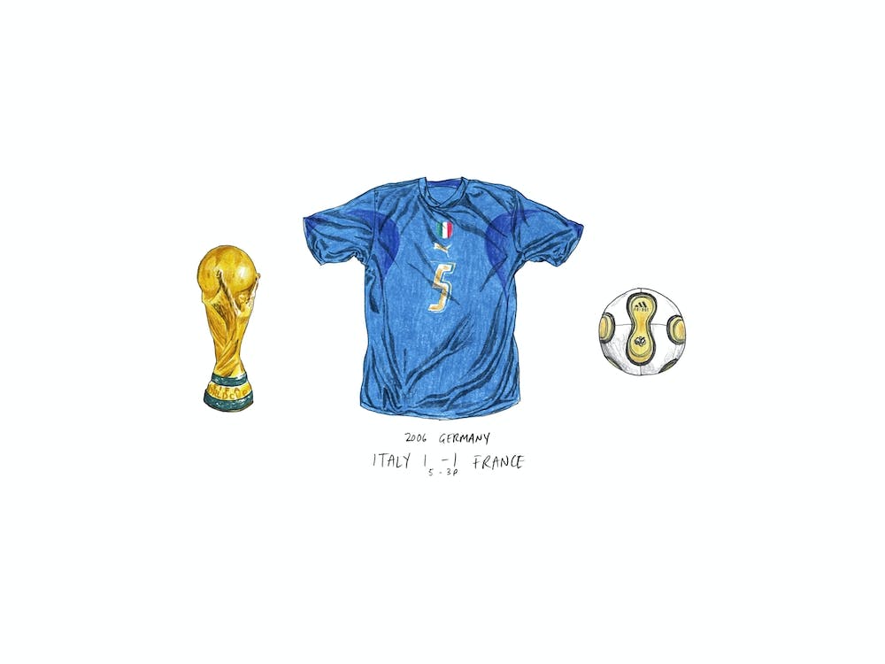Italy World Cup 2006