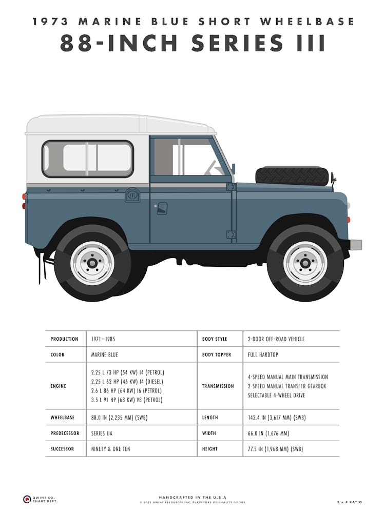 1973 Land Rover Series III