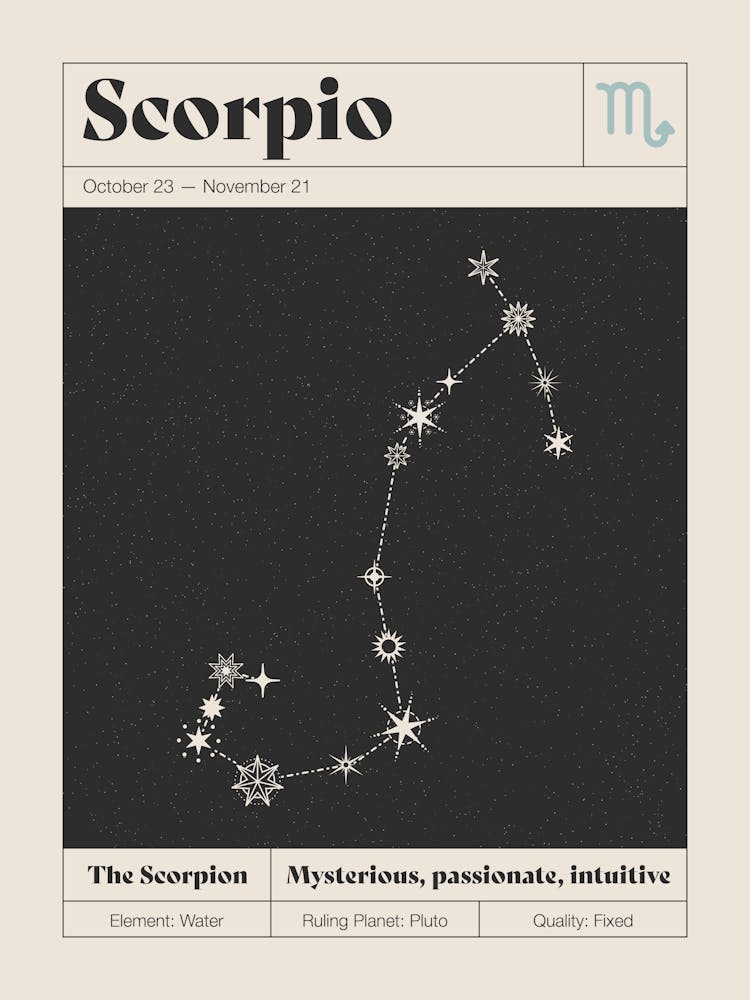 Scorpio Constellation