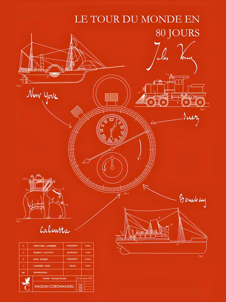 Le Tour Du Monde En 60 Heures