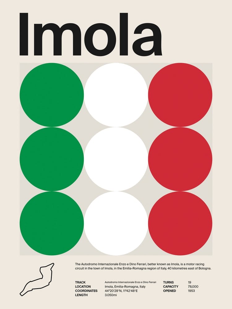 Mid Century Imola F1