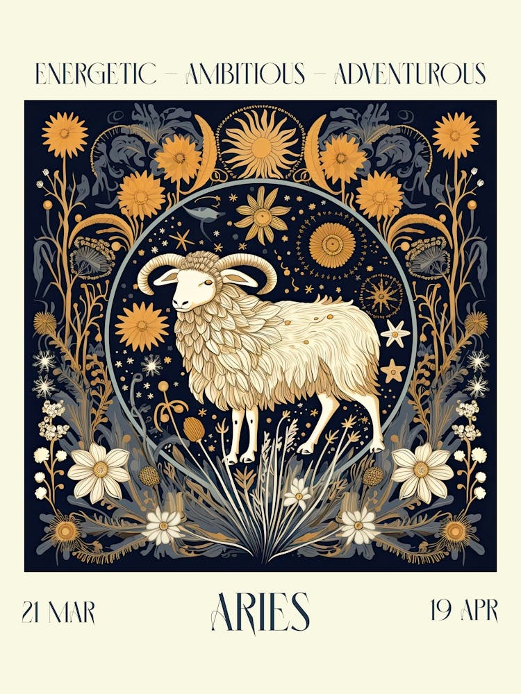 Aries William Morris Zodiac Astral Sign