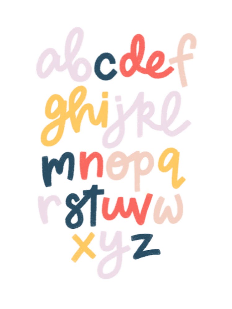Alphabet Lettering 5