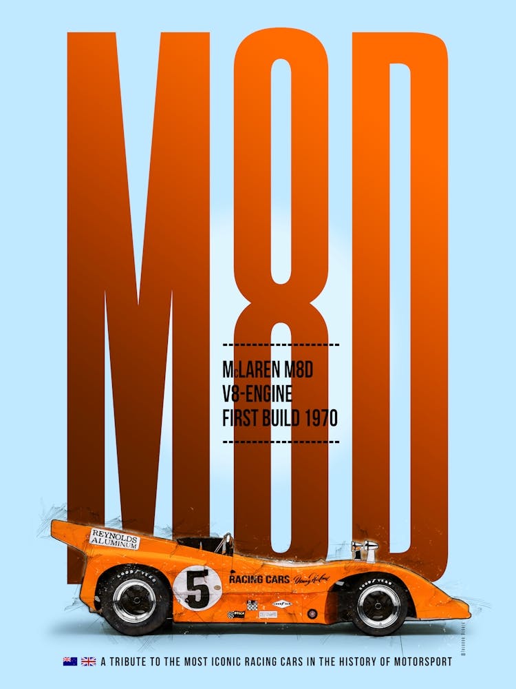 McLaren M8D Tribute