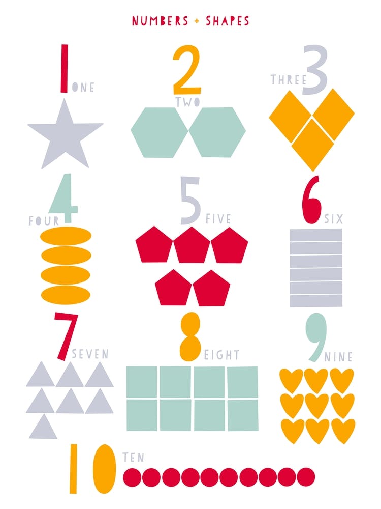 Numbers And Shapes