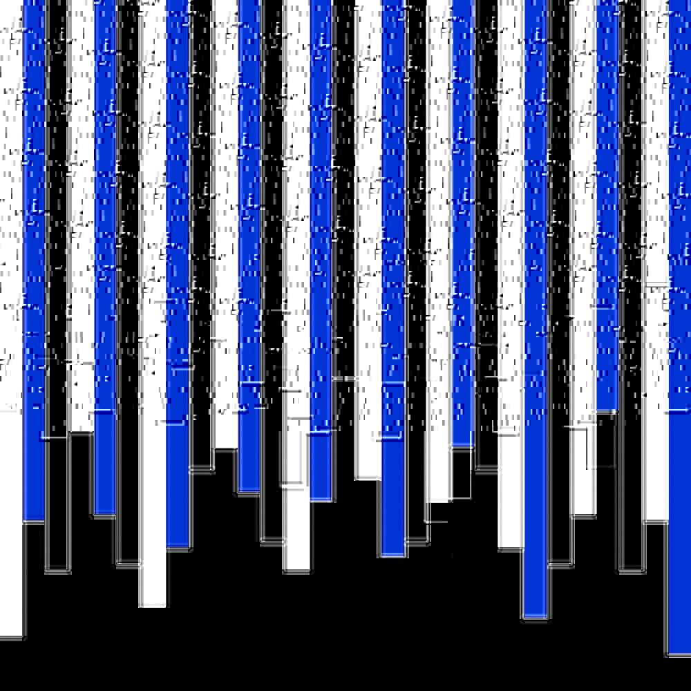 Blue Barcodes