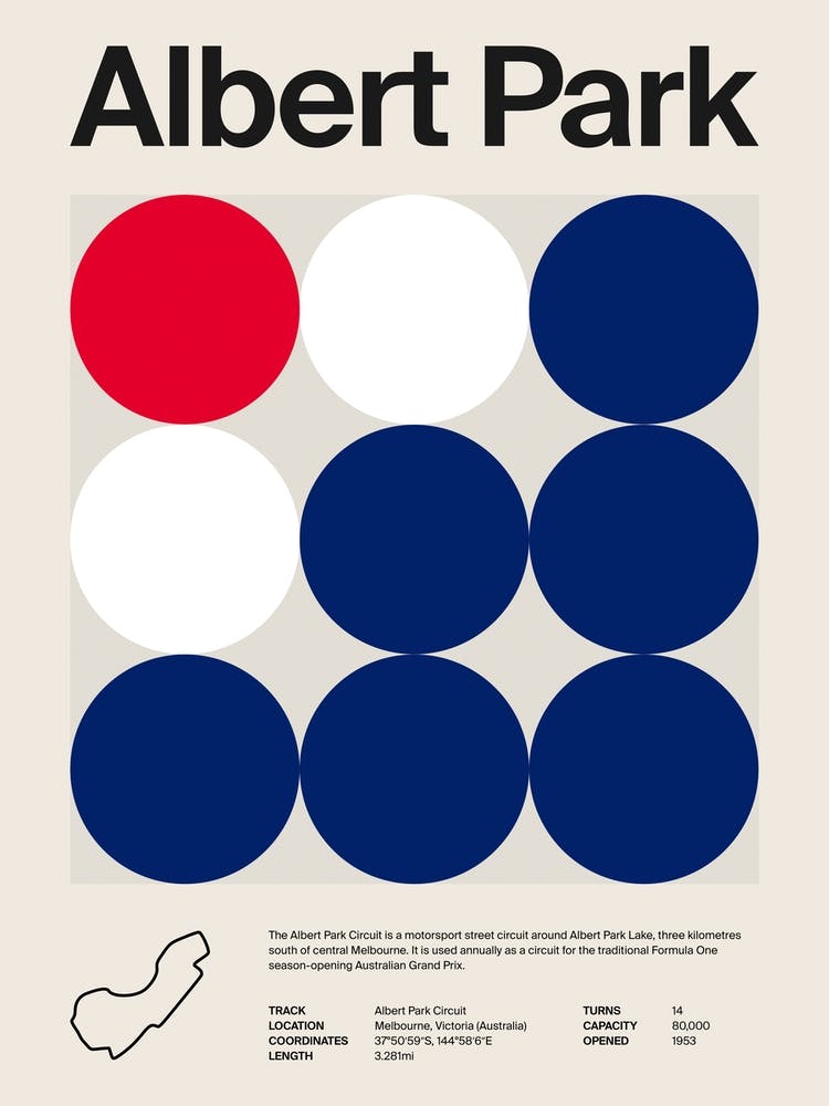 Mid Century Albert Park F1