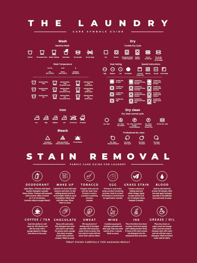 The Laundry Guide With Stain Removal Red Claret Background